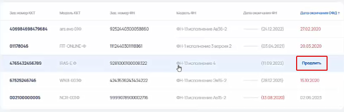 Раздел Кассы